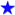 ShopSalemFirst.com Dining Rating
